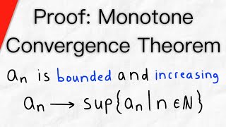 Detailed Proof of the Monotone Convergence Theorem  Real Analysis [upl. by Schroder]