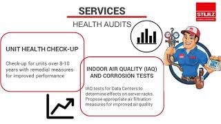 STULZ India Manufacturers of Precision Air Conditioners  Air Handling Units [upl. by Lohner]