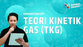 Teori Kinetik Gas  Persamaan Umum Gas Ideal  Simple Konsep  Fisika kelas 11 [upl. by Nosretep]