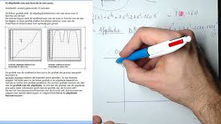 De afgeleide functie  grafisch  basis amp verband met ogenblikkelijke verandering [upl. by Haela]