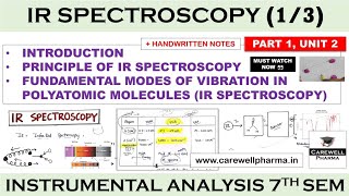 IR Spectroscopy  Introduction  Principle  fundamental modes of vibrations  P1 U1  IMA 7 sem [upl. by Grevera]