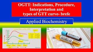 OGTT  Indications Procedure Interpretation  types of GTT curve  Appli Biochemistry  Nursing [upl. by Chucho904]