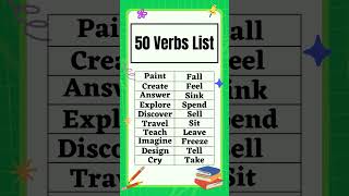 List of verbs  50 Verbs list  English Grammar  The Study Corner  verb shorts [upl. by Grishilda232]