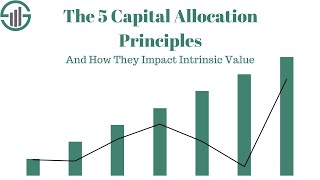 The 5 Capital Allocation Principles amp How They Impact Intrinsic Value [upl. by Nyleaj]