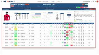 Race Review amp Future Form Insights Moonee Valleys Key Performers Sept 7 2024 [upl. by Merri]