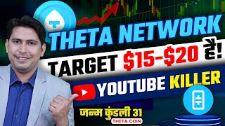 Theta Token Target 1520 का है  Theta Network  Artificial intelligence Ai  Best ai Crypto Coins [upl. by Wiersma535]