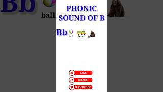 ABCD । Phonics sound of abcd । A to z [upl. by Wickham]