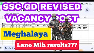 SSC GD Revised VACANCY POST MEGHALAYA 2024 [upl. by Nyvlem995]