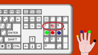 Learn how to use a 10key Keypad [upl. by Sayed]