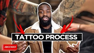 The Day to Day TATTOO HEALING PROCESS Aftercare Healing MUST WATCH [upl. by Fredrick]