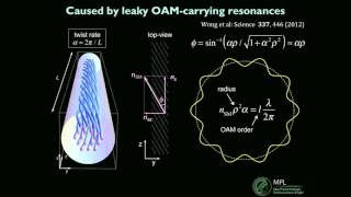 Philip Russell plenary presentation Emerging Applications of Photonic Crystal Fibers [upl. by Ker]