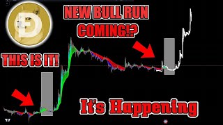 SIGNS ARE ON THE WALL DOGECOIN 2 BULLRUN PUMP in 2025 EXTREMELY CLOSE The TRUTH about Doge to 1 [upl. by Atirat]