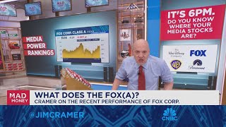 Jim Cramer tunes in to the markets four major media stocks [upl. by Eryn]