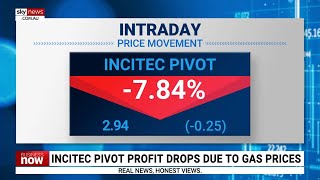 Incitec Pivot profit drops due to gas prices [upl. by Webster]