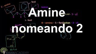 Amine nomeando 2  Aminas  Química orgânica  Khan Academy [upl. by Nigrom]