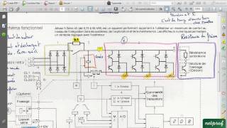 Variateur de vitesse 3 Shémas fonctionnel et principe [upl. by Akienom]