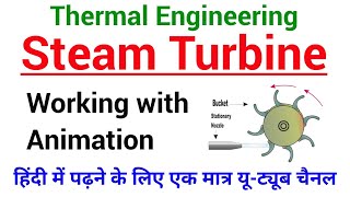 steam turbine  types of steam turbine  steam turbine working [upl. by Aicilaf]