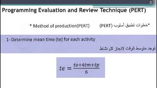 Engineering Management Lect 7 PERT [upl. by Elohc]