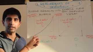 Y2IB 6 Measures of Development  Lorenz Curve and Gini Coefficient Income Inequality [upl. by Gustavus]