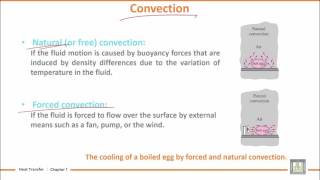 Heat Transfer  U1L7  Convection [upl. by Ursas]