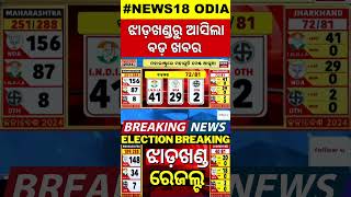 ଆରମ୍ଭରୁ ଝଟ୍‌କାJharkhand Election Result 2024 Maharashtra Election Results Live  Hemant Soren [upl. by Anaeco]