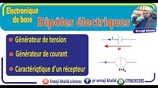 Générateur de tension Générateur de courant caractéristiques dun récepteur [upl. by Anirehtac]