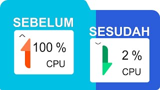 Tips Mengatasi Penggunaan CPU 100 Pada Windows 11 Terbaru 2023 [upl. by Sair350]