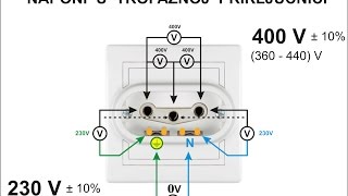 L10  Ispitivanje NAPONA u TROFAZNOJ prikljucnici [upl. by Amalbena]