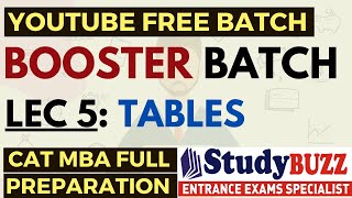 Booster Batch  LRDI Lecture 5 Data Interpretation Tables  CATMBA Free Preparation [upl. by Nove]