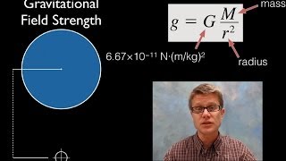 Gravitational Field Strength [upl. by Alvinia846]