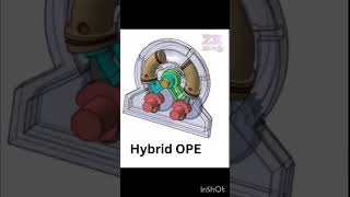 Hybrid engine working [upl. by Juanita]