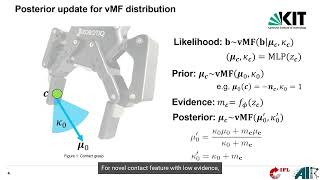 vMFContact Uncertaintyaware Evidential Learning for Probabilistic Contactgrasp in Noisy Clutter [upl. by Fredericka864]