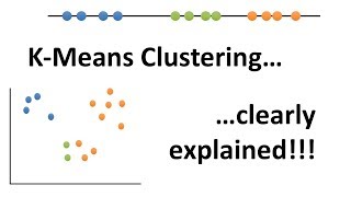 StatQuest Kmeans clustering [upl. by Ilonka575]