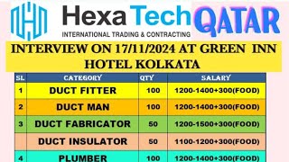 Hexa Tech INTERNATIONAL TRADING ampCONTRACTING 🇶🇦 QATARqatarmiddleeast [upl. by Alanson385]