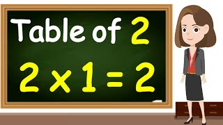 Table of 2  Multiplication table of 2  Learn table of 2  Multiplication tables  table for kids [upl. by Rizzo102]