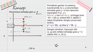 Pencerminan terhadap xh dan y k  Konep contoh soal dan latihan soal [upl. by Selym]