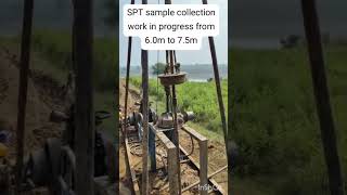 How to conduct SPT Test  Standard Penetration Test  Soil Exploration  Site investigation [upl. by Duer]