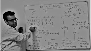 Alien Addition Line Monosomic amp Disomic Alien Addition Line Cytogenetics Vikas Mangal Scientist [upl. by Turino]