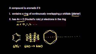 Aromatic stability of benzene  Chemical Processes  MCAT  Khan Academy [upl. by Remat950]