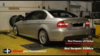 Tunit BMW 325d [upl. by Llennol]