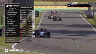 Speed Force Racing  S16  Div 2  Round 19  Brazil [upl. by Acirdna9]