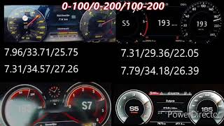 AUDI A6 AVANT 40 TDI VS MERCEDES E220D VS BMW 520D VS VOLKSWAGEN PASSAT 20 TDI ACCELERATION 0200 [upl. by Aiselad]