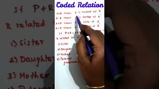 Coded Blood Relation Problem  Blood Relation Problem  Aptitude amp Reasoning Tricks [upl. by Eizzo700]