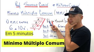 Rápido e fácil  MÍNIMO MÚLTIPLO COMUM  MMC [upl. by Llemart]