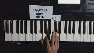 How to play Black Sabbath  Changes on piano keyboard  easy tutorial  Step by step  lesson I [upl. by Nnairam]