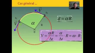 Mouvement circulaire uniforme [upl. by Cairns107]
