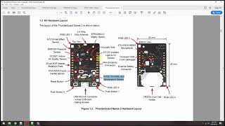 SiLabs Thunderboard I2C Temperature Humidity Sensor Example Part 1 [upl. by Swenson]