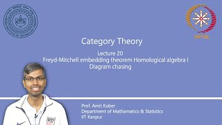 Lecture 20  FreydMitchell embedding theorem Homological algebra I Diagram chasing [upl. by Nareik]