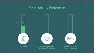 MiFID II and Sustainability Preferences [upl. by Chap717]