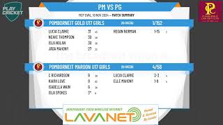 Pomborneit Maroon U17 Girls v Pomborneit Gold U17 Girls [upl. by Ahsiekel]